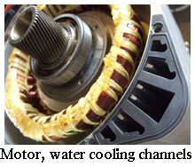 water cooled EV motor