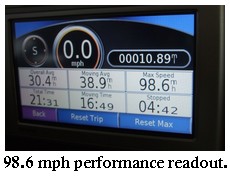 EV acceleration performance readout