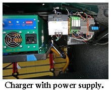 EV charger with power supply