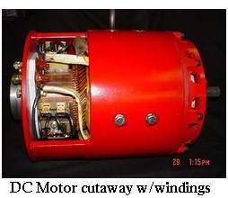 DC electric car motor cutaway