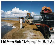lithium salt mining
