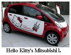 hello kitty mitsubishi