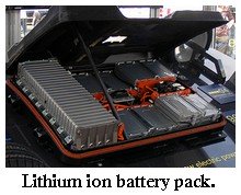 nissan leaf battery pack